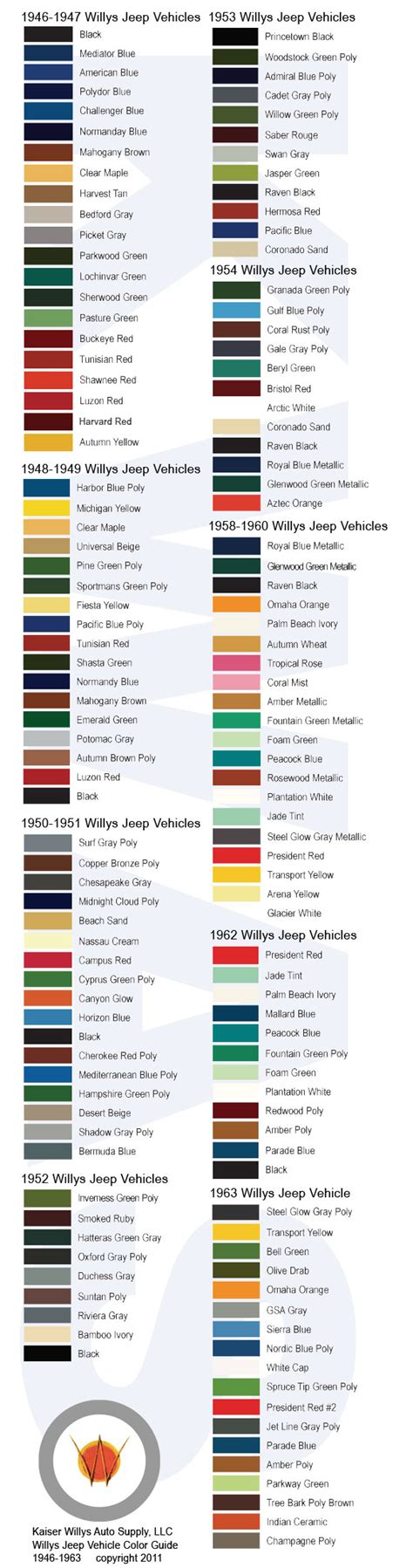 Jeep Cherokee Factory Paint Colors