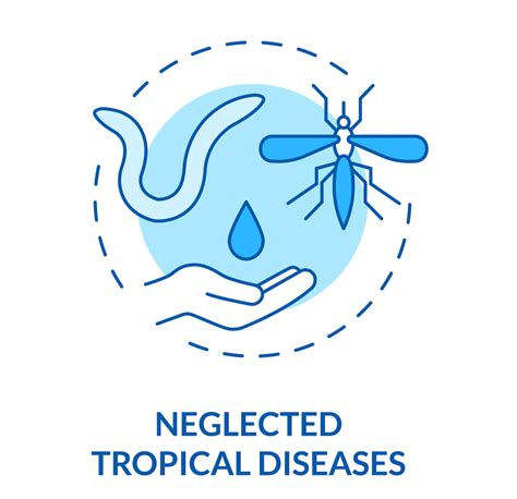 World Neglected Tropical Diseases Day Explained