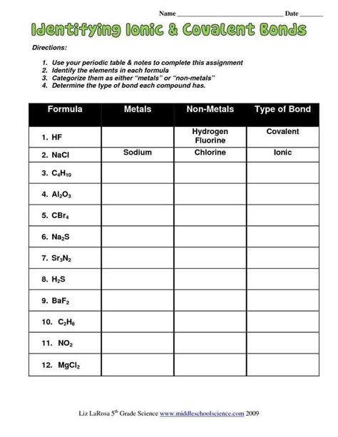 Bonding Worksheet Chemistry