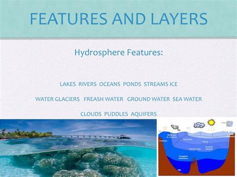 PPT - HYDROSPHERE PowerPoint Presentation, free download - ID:3167889