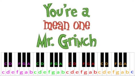 Youre A Mean One Mr Grinch Piano Letter Notes