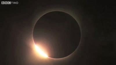 Solar eclipse on Make a GIF