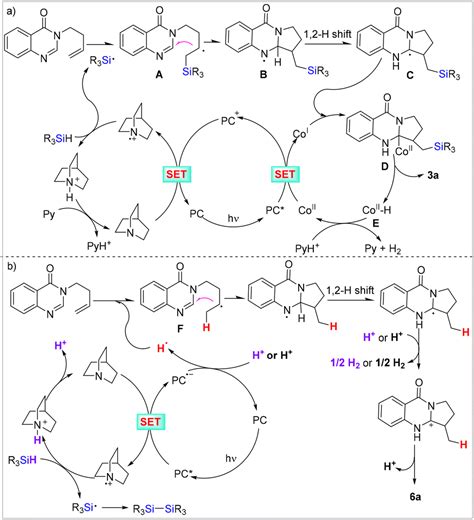 Visible Light Induced Selective Hydrolipocyclization And Silylation Of