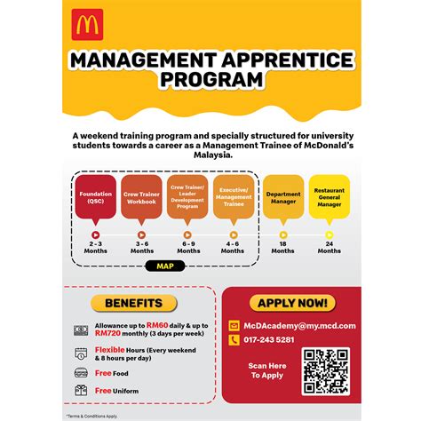 Management Apprentice Program MAP McDonald S Malaysia