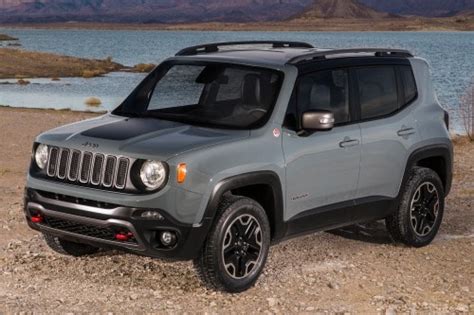 Used 2016 Jeep Renegade Consumer Reviews - 104 Car Reviews | Edmunds