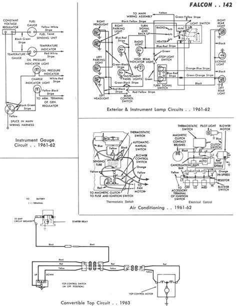 A Quick Guide To Ba Falcon Fuse Diagram