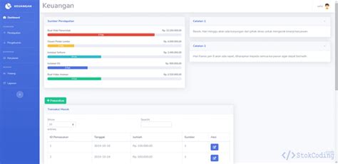 Sistem Informasi Keuangan Berbasis Web Php Stokcoding