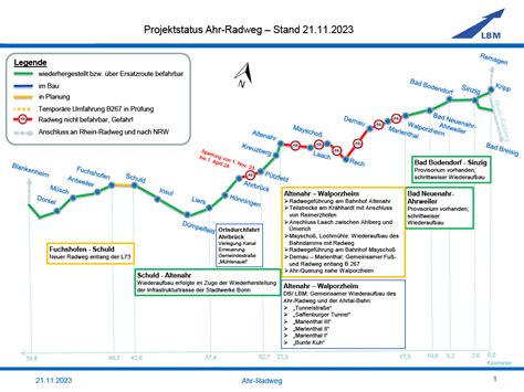 Ahr Radweg Zukunft Mittelahr Wiederaufbau Dernau Rech Mayschoß