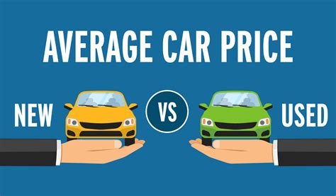 Why used cars offer ‘compelling alternative’ to new as average prices ...