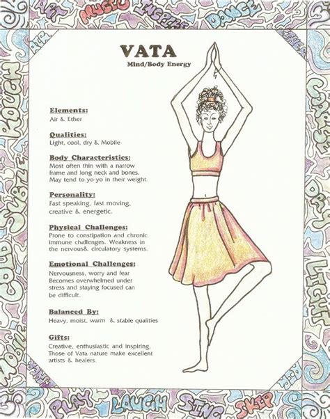 119 best Vata Dosha images on Pinterest | Ayurvedic medicine, Ayurveda ...