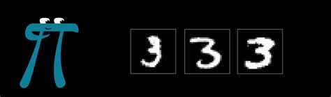 3Blue1Brown - But what is a Neural Network?