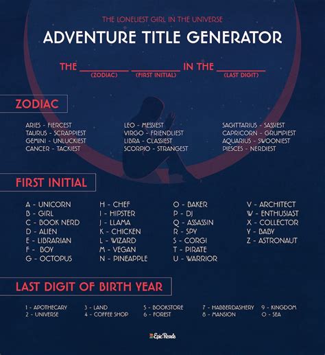 Write Your Own Young Adult Adventure With This Title Generator!