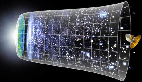 Throwback Thursday: The Science Of The Cosmic Microwave Background ...