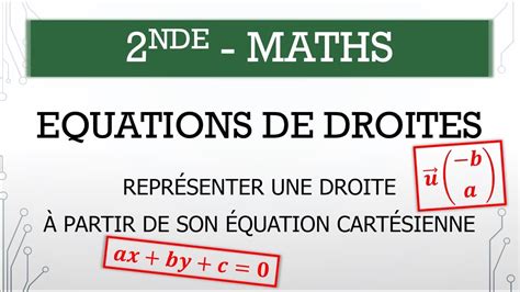 Seconde Maths M 9 2 Représenter une droite à partir de son