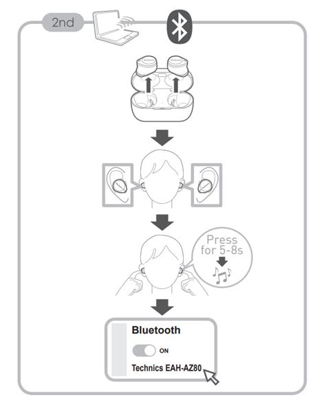 Technics EAH AZ80 Manual Pairing Charging Instructions