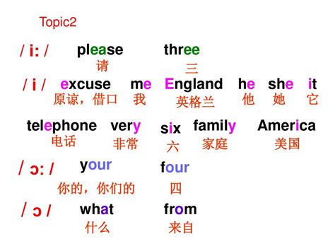 仁爱英语七年级上册unit1topic2词汇word文档在线阅读与下载无忧文档