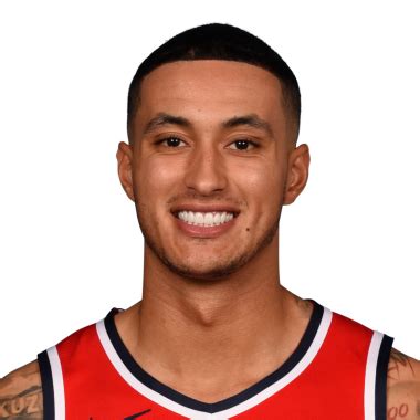 Kyle Kuzma Stats, Game Log, News, Profile & Fantasy