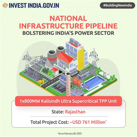 Invest India On Twitter Buildingnewindia Under Nip The Initiative