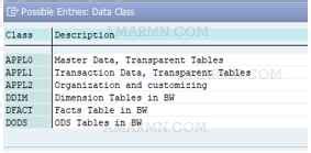 Abap Dictionary Database Table Amarmn