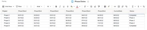 Ifand For Date Range And Today Help — Smartsheet Community