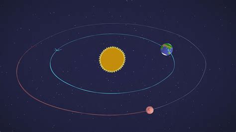 Mars in a Minute: How Long Is a Year on Mars? – NASA Mars Exploration