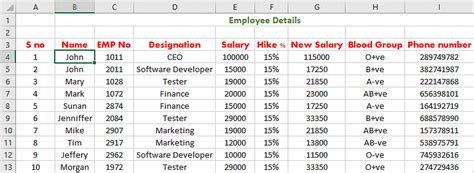 Top Excel Data Cleaning Techniques To Know In Simplilearn