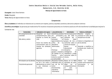 Planificacion Manejo De Agresividad En El Aula Ppt Descarga Gratuita