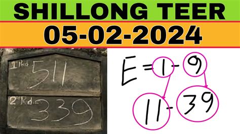 Shillong Teer Common Number Teer Target Guti Khasi Hills