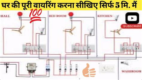 Full House Wiring Diagram Complete House Wiring Step By Step 1