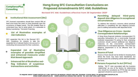 Kyc Aml Services Complianceplus Consulting Limited