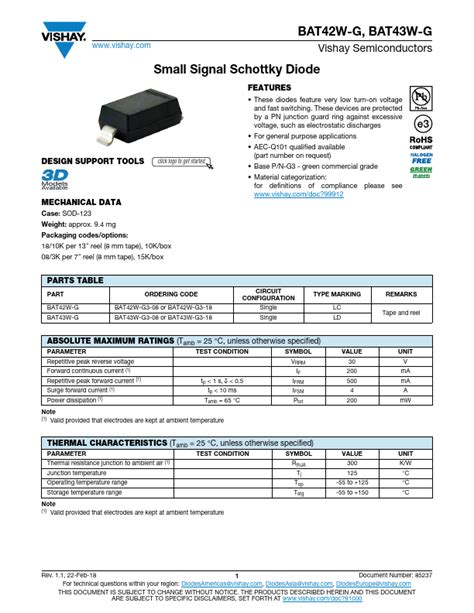 Bat W G Datasheet Small Signal Schottky Diode