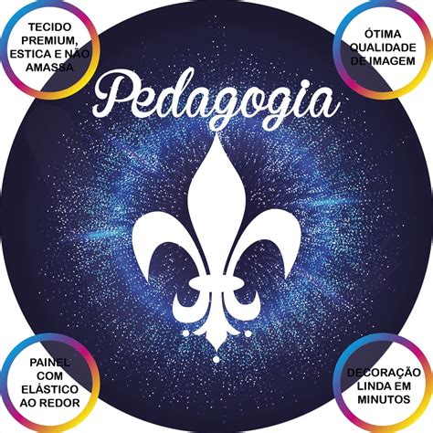 Painel De Festa Redondo Em Tecido D Profiss O Pedagogia Efeito