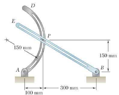 Solved The Motion Of Pin P Is Guided By Slots Cut In Rods AD Chegg