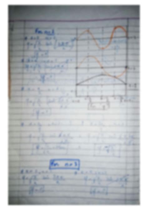 SOLUTION: Normalization of the wave function - Studypool