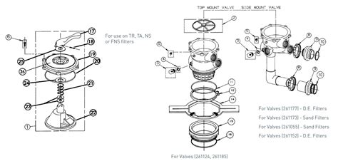 Pentair Top Mount And Side Mount Multiport Valve Parts 261177 261173