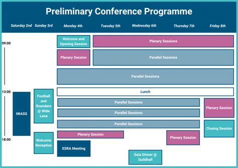 Preliminary Programme Esrel