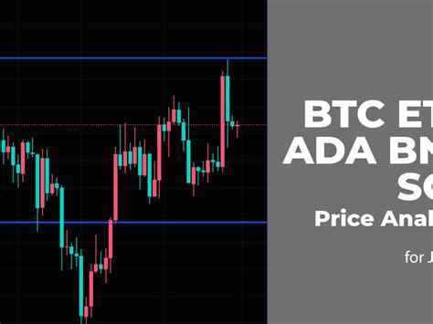 BTC ETH ADA BNB And SOL Price Analysis For July 17 Guest Post By U