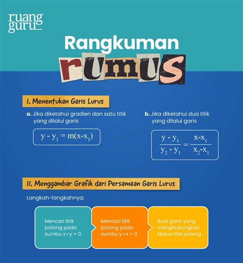 Cara Menentukan Persamaan Garis Lurus Matematika Kelas 8 Belajar Gratis Di Rumah Kapan Pun