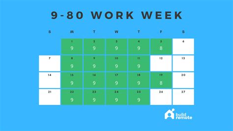 4 Day Work Week Schedule Examples There Are Only These 5