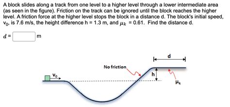 Solved A Block Slides Along A Track From One Level To A Chegg