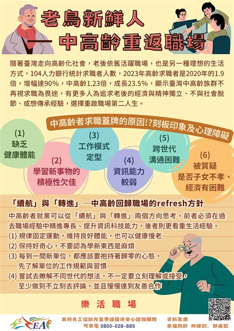 臺中市政府全球資訊網 機關訊息 臺中市政府員工協助方案113年度安心宣導part2