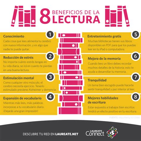 Los Beneficios De La Lectura Beneficios De Leer Beneficios De Leer