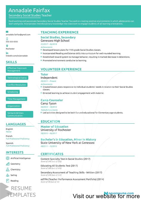 Check Resume Score Resume Template