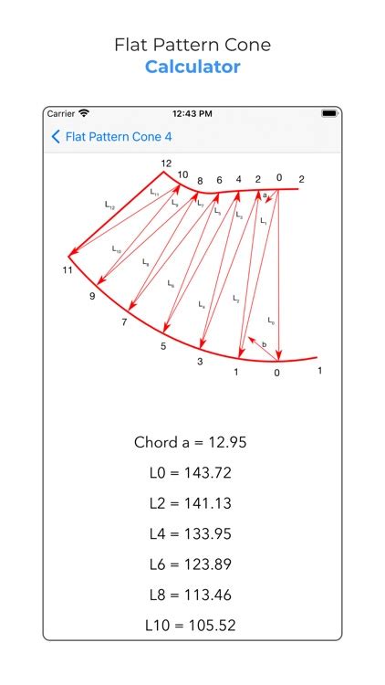 Flat Pattern Cone Calculator By Bhavinkumar Satashiya