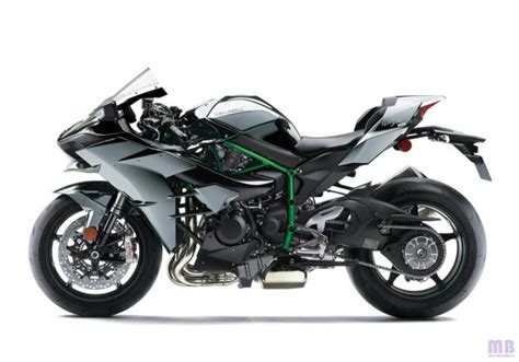 Kawasaki Ninja H2 Estimated Price, Specs, Mileage, Colours