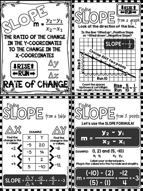 Finding Slope Worksheet 8th Grade