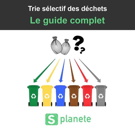 Le Trie Sélectif Des Déchets Le Guide Complet Smart Planete