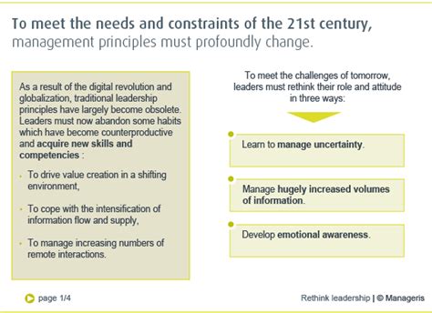 Rethink Leadership Manageris Synopses