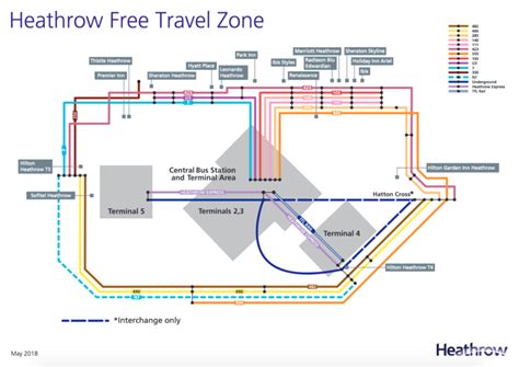 Getting around Heathrow Airport for Free (or near enough nothing) 2019 ...