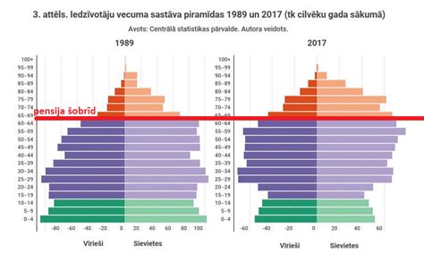 Mārtiņš Krusts on Twitter Ir laiks sākt valsts lielo debati par